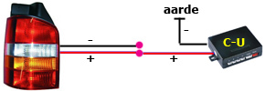 Aansluitschema Normaal / basis