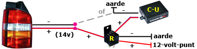 Aansluitschema bij Canbus