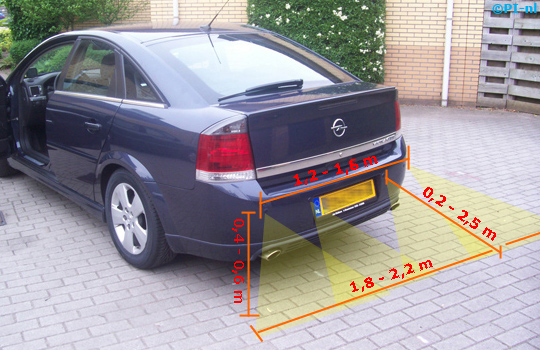 De sensoren zenden 'konisch' uit. Hierbij overlappen zij elkaar gedeeltelijk, zodat het systeem ook precies 'ziet' waar een object zich achter de auto bevindt. Het bereik van de sensoren is breder dan de inbouwbreedte, dus doorgaans zo'n 1,5 tot 2 meter breed, en moet naar achteren toe een bereik hebben van minimaal 70 cm, maar hebben in de praktijk vaak een bereik van tussen de 1,8 en 2,5 meter.