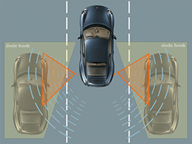 Parkeersensoreninbouwen.nl levert een dode hoek detectie systeem (DHDS-set) / Blind Spot Detection System.