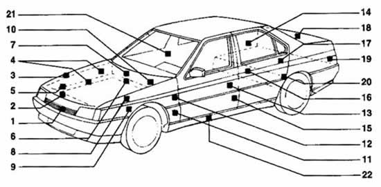 Waar staat de kleurcode van mijn auto?