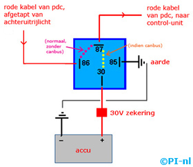 relais-schema PI-nl